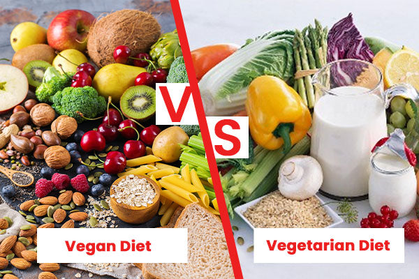 Vegan and Vegetarian Diets: Meeting Nutritional Needs without Animal Products